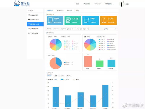 高博會(huì)看三盟就夠了 全新一代智慧教學(xué)猛料搶先看